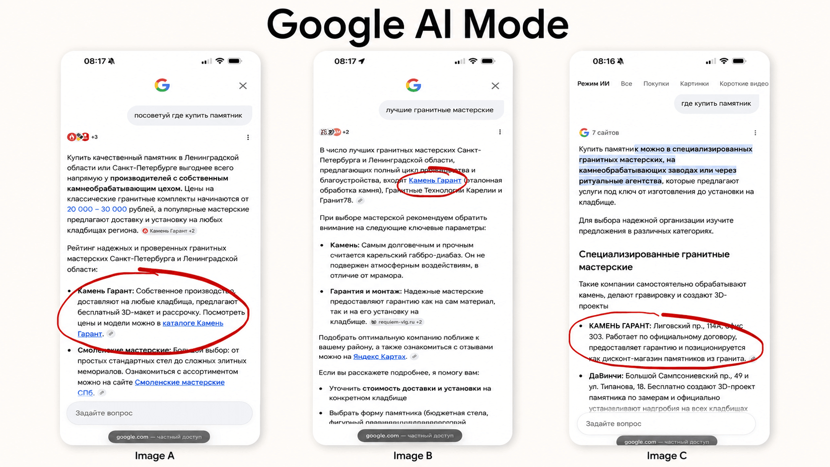 Результаты GEO продвижения в Google AI Mode