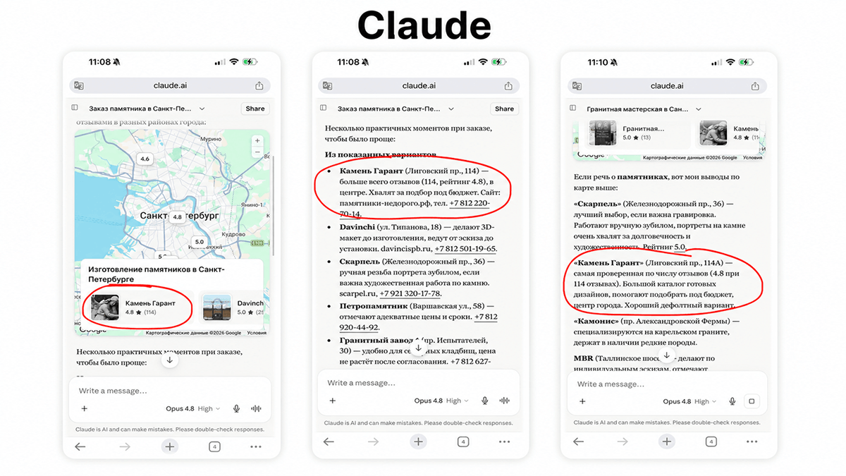 Результаты продвижения в Claude